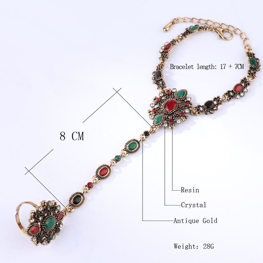 Kinel Unique Bracelet link Rin - Resin Art Ring review and price