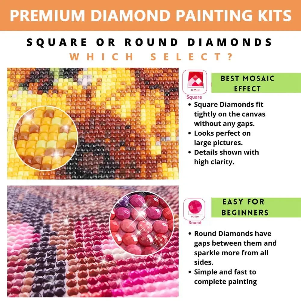 Diamond Painting Family Quotes - Resin Art Quotes review and price