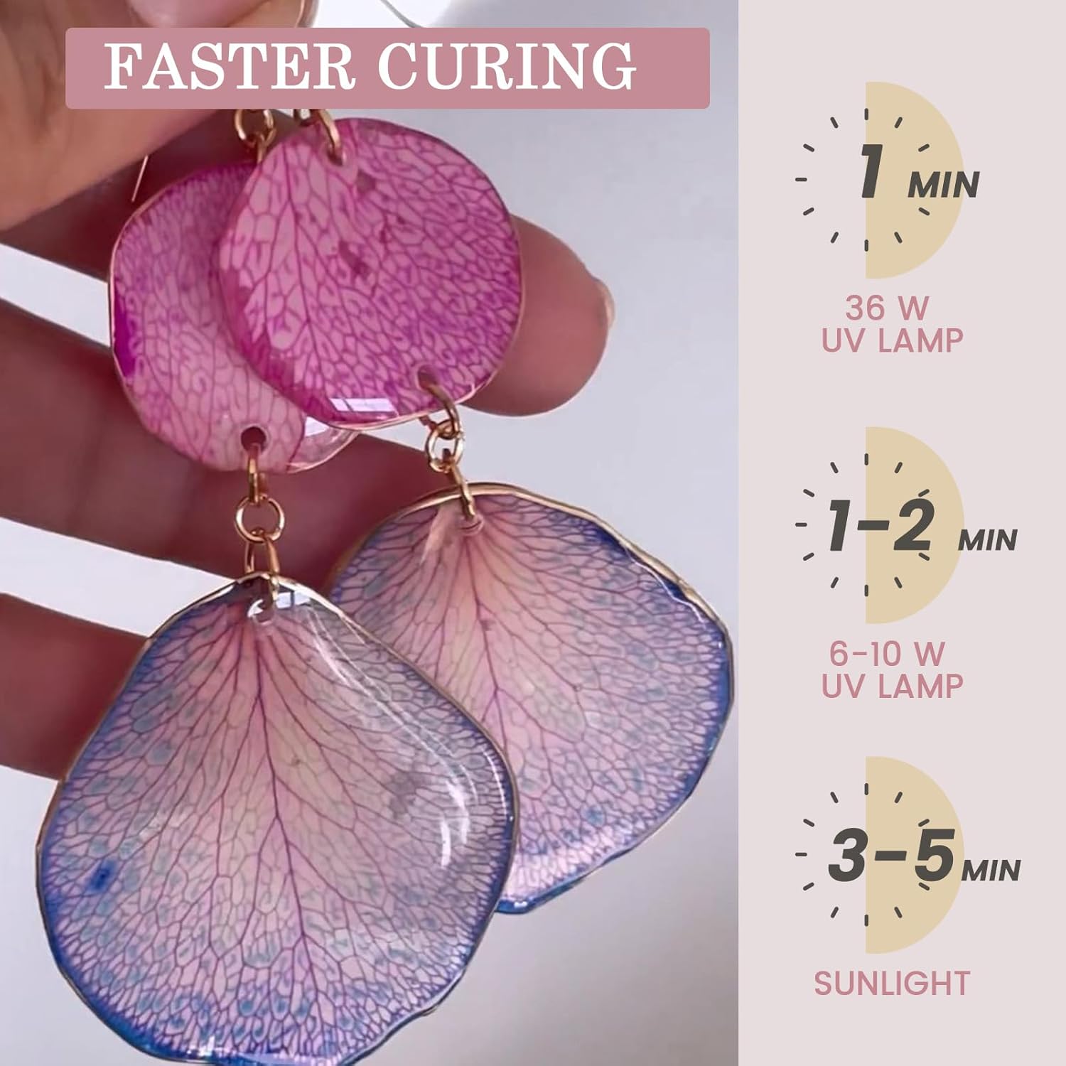 Crystal Clear&Low Odor,UV Ligh - Resin Art Stone review and price