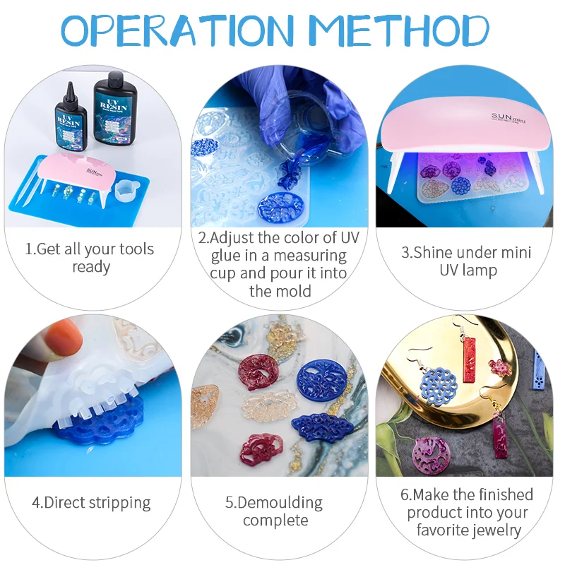 Hard UV Resin Glue Kit Fast Cu - Uv Resin Clear Hard review and price