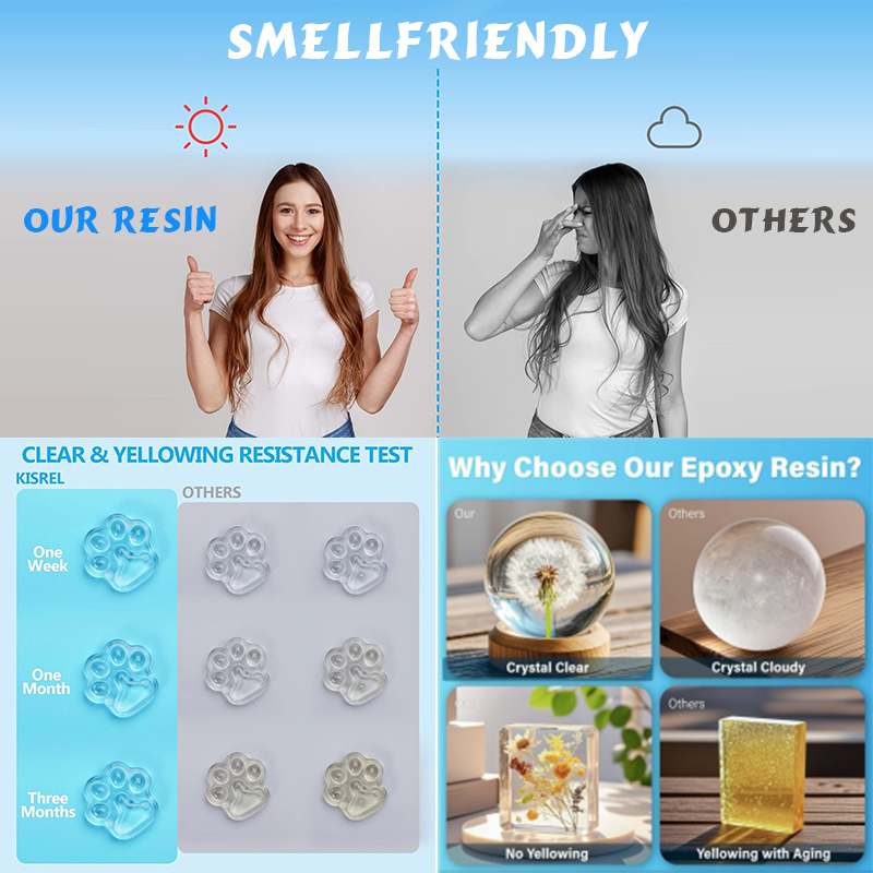 Newly Upgraded Crystal Clear H - Resin Art Stone review and price